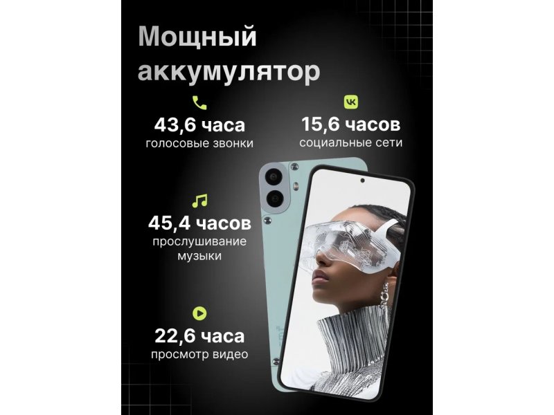 Смартфон Nothing CMF Phone (1) 8/128GB Light Green: купить по