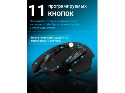 Компьютерная мышь Logitech HERO G502, чёрный [910-005474] - изображение 3