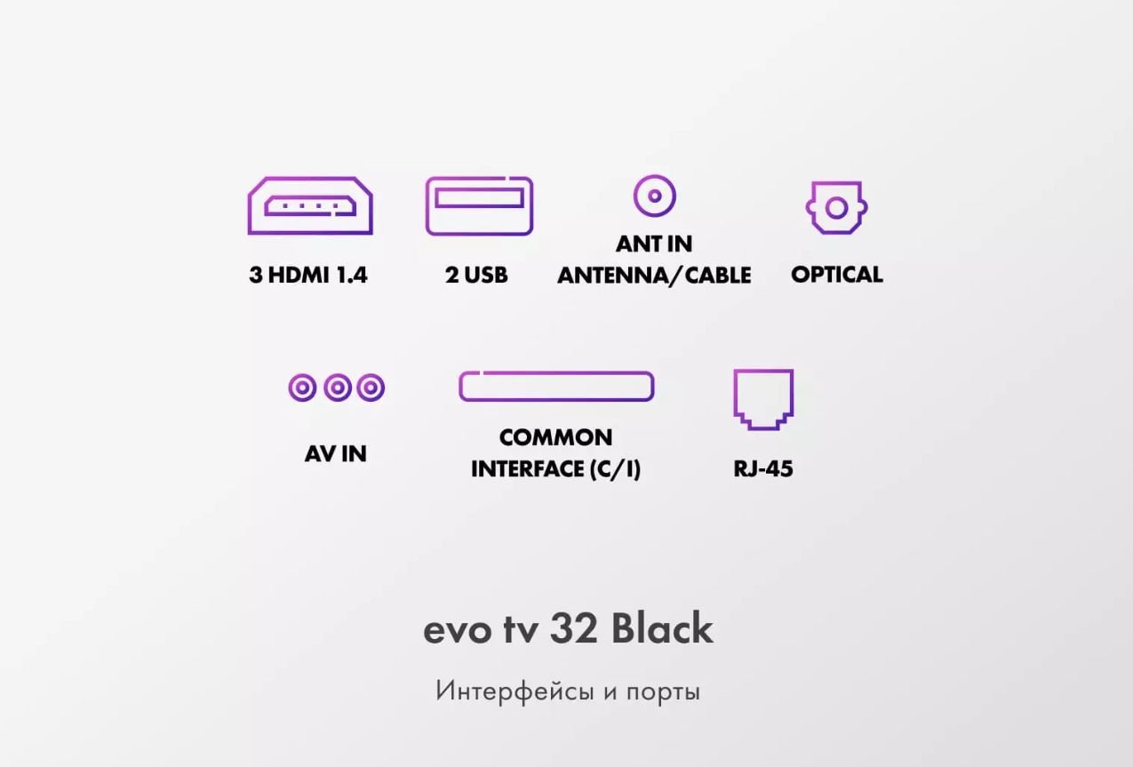 Телевизор evo tv 32 LED Black