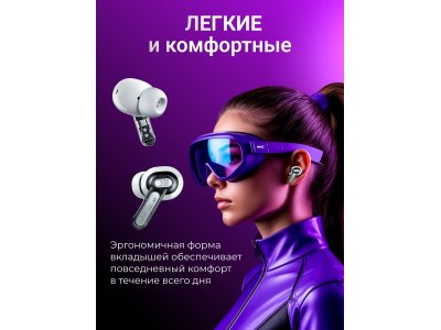Беспроводные наушники Nothing Ear (3) - Белый (B173) (A10600125) - изображение 4