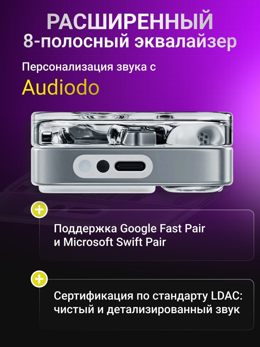 Беспроводные наушники Nothing Ear (3) - Белый (B173) (A10600125)