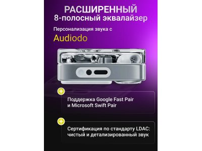 Беспроводные наушники Nothing Ear (3) - Белый (B173) (A10600125) - изображение 7