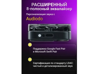 Беспроводные наушники Nothing Ear (3) - Черный (B173) (A10600121) - изображение 8