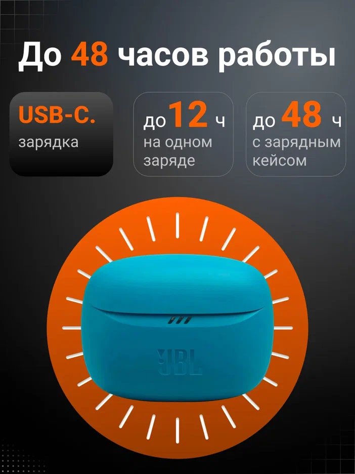 Беспроводные наушники JBL Tune Buds 2 Turquoise