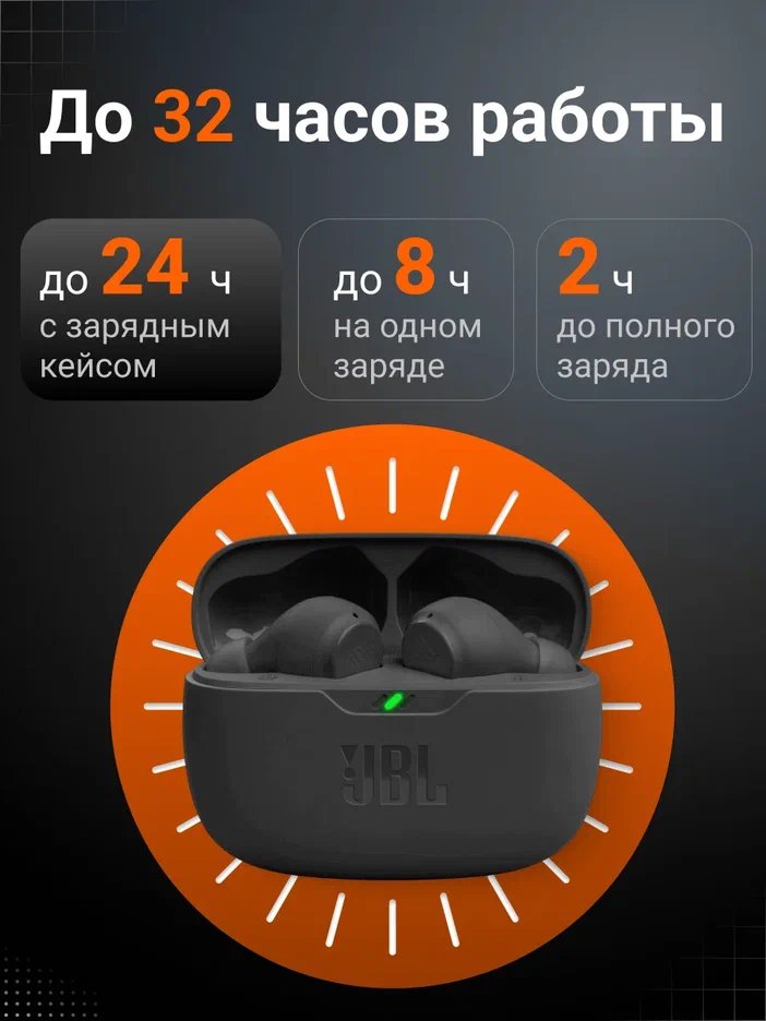 Беспроводные наушники JBL WAVE BEAM Черные (JBLWBEAMBLK)