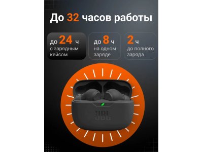 Беспроводные наушники JBL WAVE BEAM Черные (JBLWBEAMBLK) - изображение 3