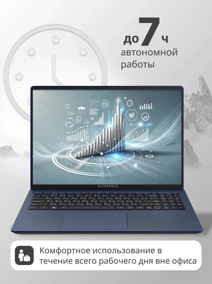 Ноутбук Maibenben Medio M647 16" IPS R7-4800H/ 8GB / 512GB / Windows 11 Home (M6471SB0HURE3), синий
