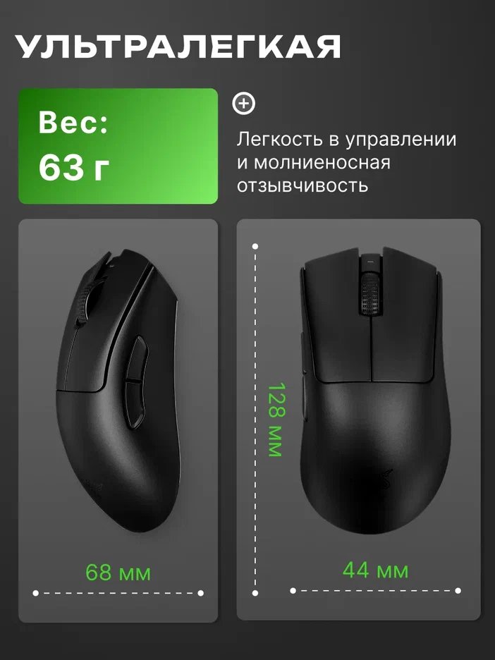Компьютерная мышь Razer DeathAdder V3 Pro Black (RZ01-04630100-R3A1)