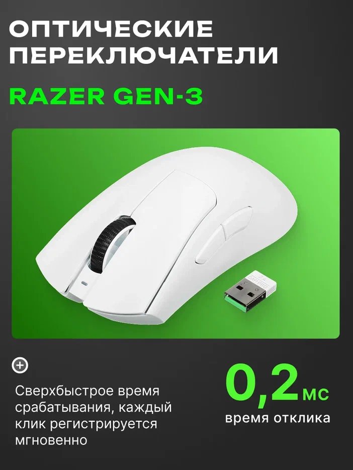 Компьютерная мышь Razer DeathAdder V3 Pro White Edition (RZ01-04630200-R3A1)