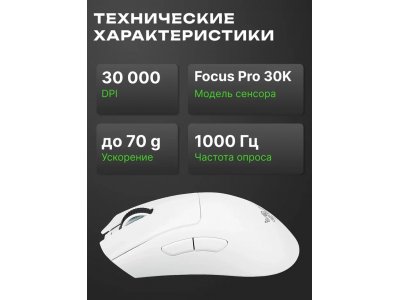Компьютерная мышь Razer DeathAdder V3 Pro White Edition (RZ01-04630200-R3A1) - изображение 4