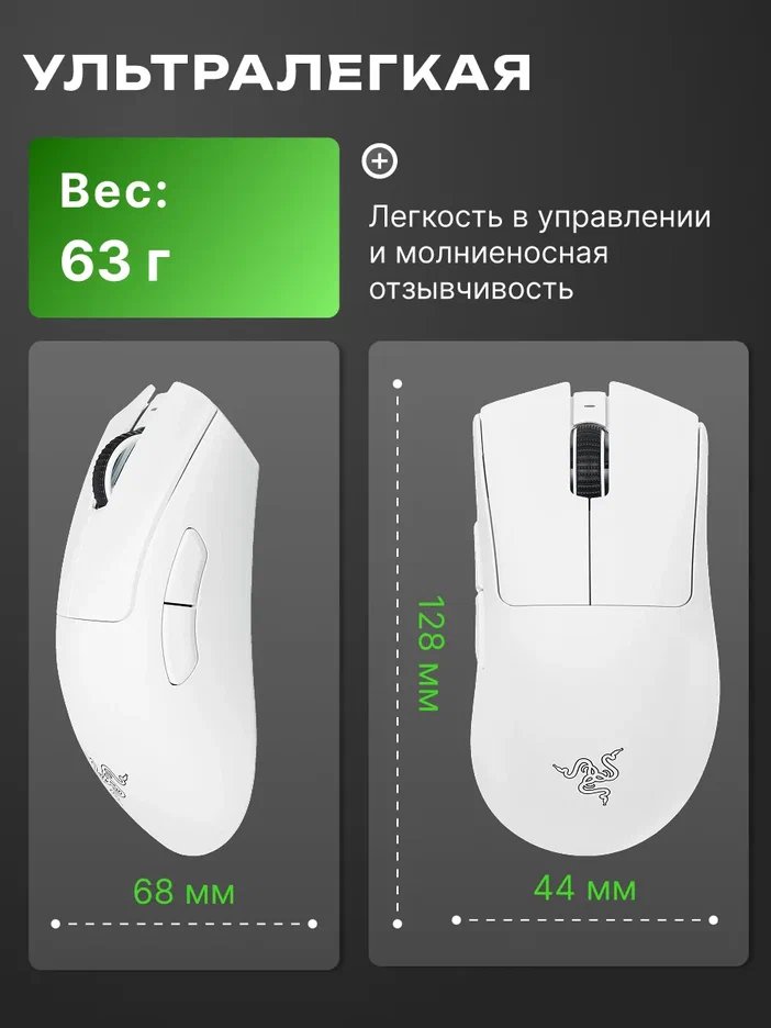 Компьютерная мышь Razer DeathAdder V3 Pro White Edition (RZ01-04630200-R3A1)