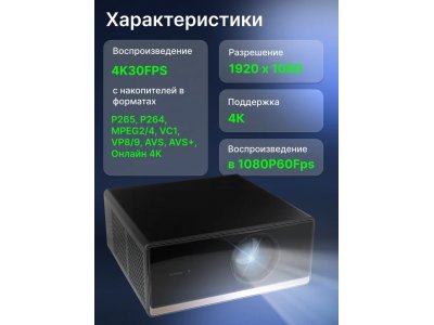 Проектор Wanbo Projector X5 Pro New - изображение 2