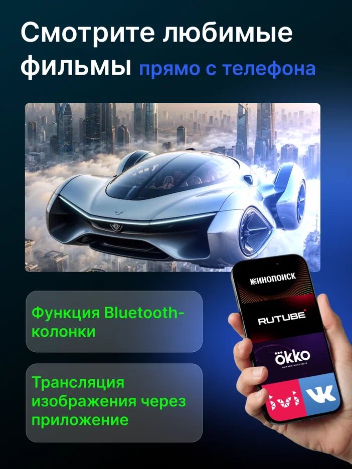 Проектор Wanbo Projector X5 Pro New