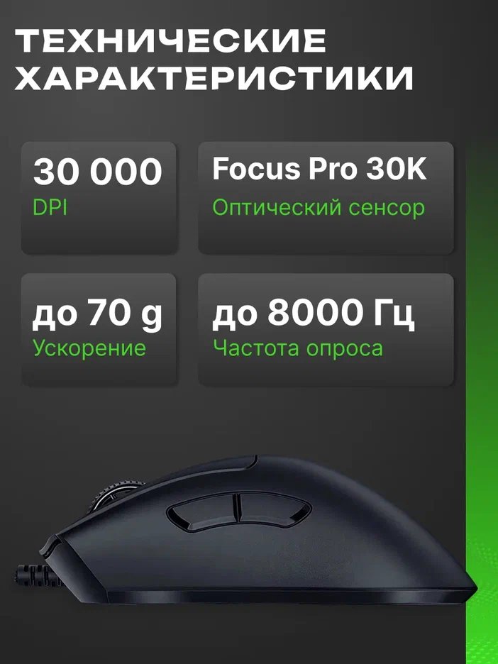 Компьютерная мышь Razer DeathAdder V3 Black (RZ01-04640100-R3M1)