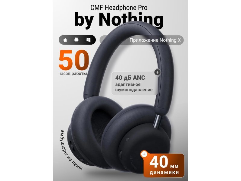 Беспроводные наушники CMF by Nothing Headphone Pro - Тёмно-серый (B175) (A11300008) ( Уцененный товар)