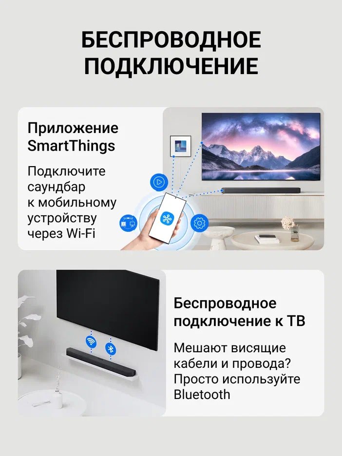 Саундбар Samsung HW-Q600H/PY 3.1.2 160Вт+160Вт черный