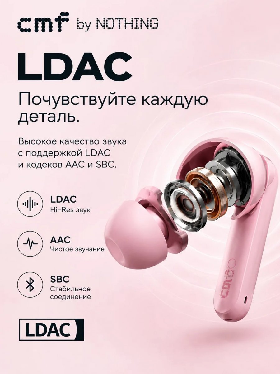 Наушники Nothing CMF Buds Pro 2 (2026 New Edition) Pink (A1060017)