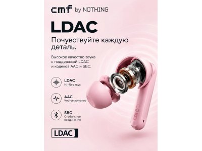 Наушники Nothing CMF Buds Pro 2 (2026 New Edition) Pink (A1060017) - изображение 3