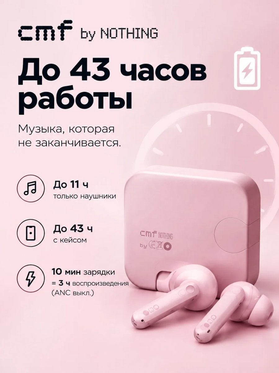 Наушники Nothing CMF Buds Pro 2 (2026 New Edition) Pink (A1060017)