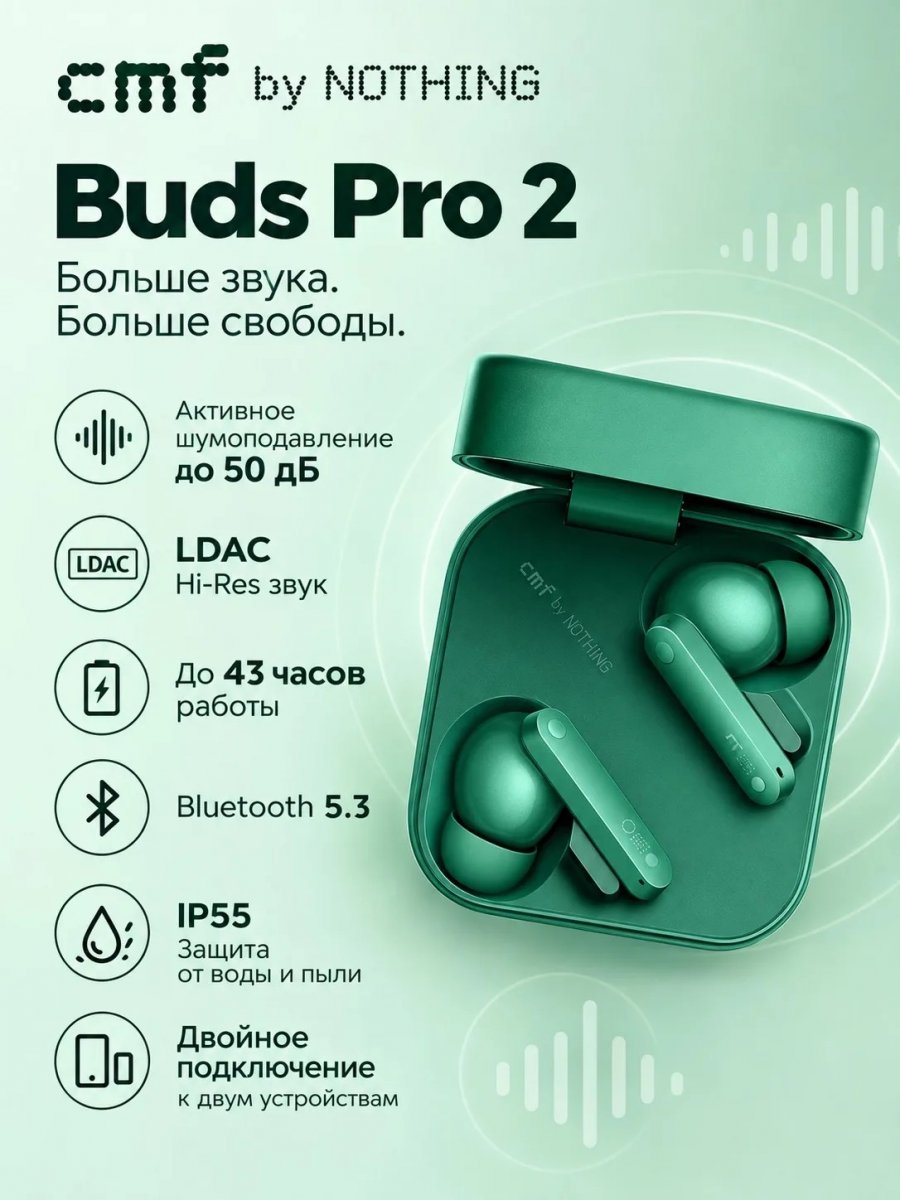 Наушники Nothing CMF Buds Pro 2 (2026 New Edition) Green (A10600168)
