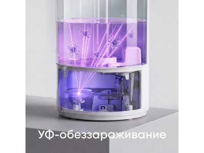 Увлажнитель воздуха ультразвуковой Ballu UHB-380 ET - изображение 12
